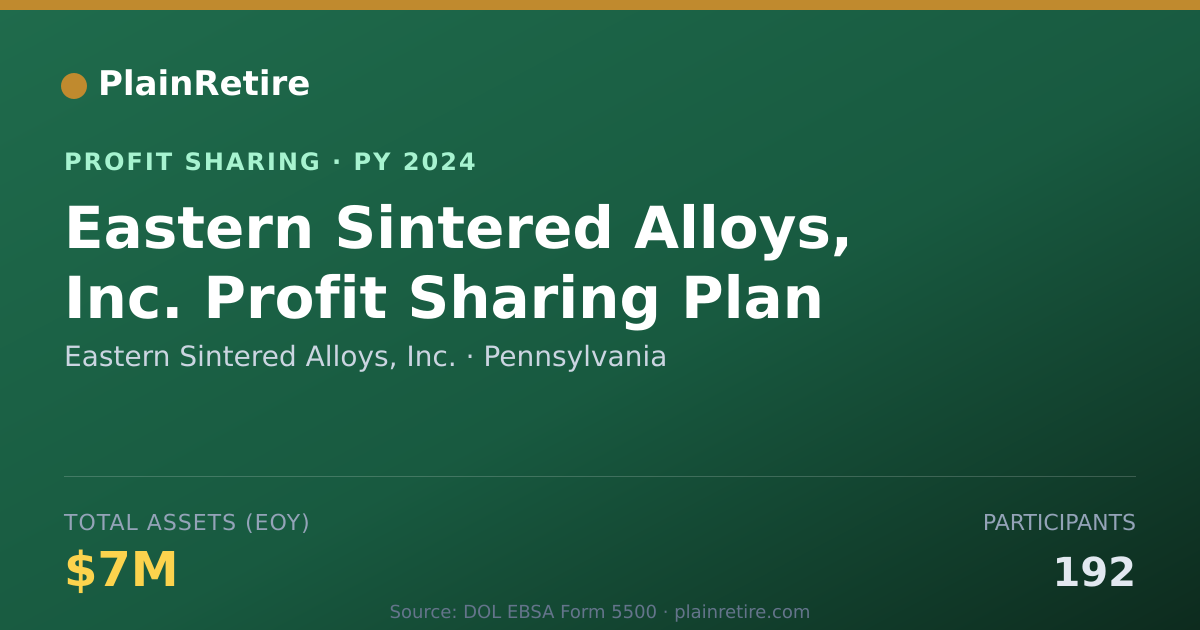 Shareable card for Eastern Sintered Alloys, Inc. Profit Sharing Plan (2024)