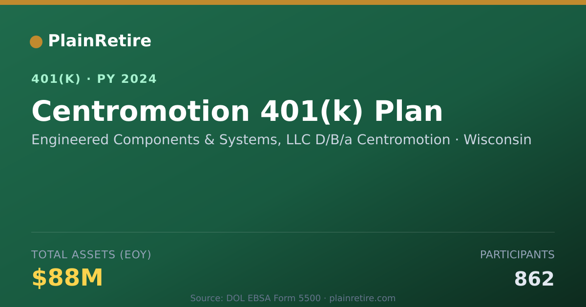 Shareable card for Engineered Components & Systems, LLC D/B/ 401(k) Plan (2024)