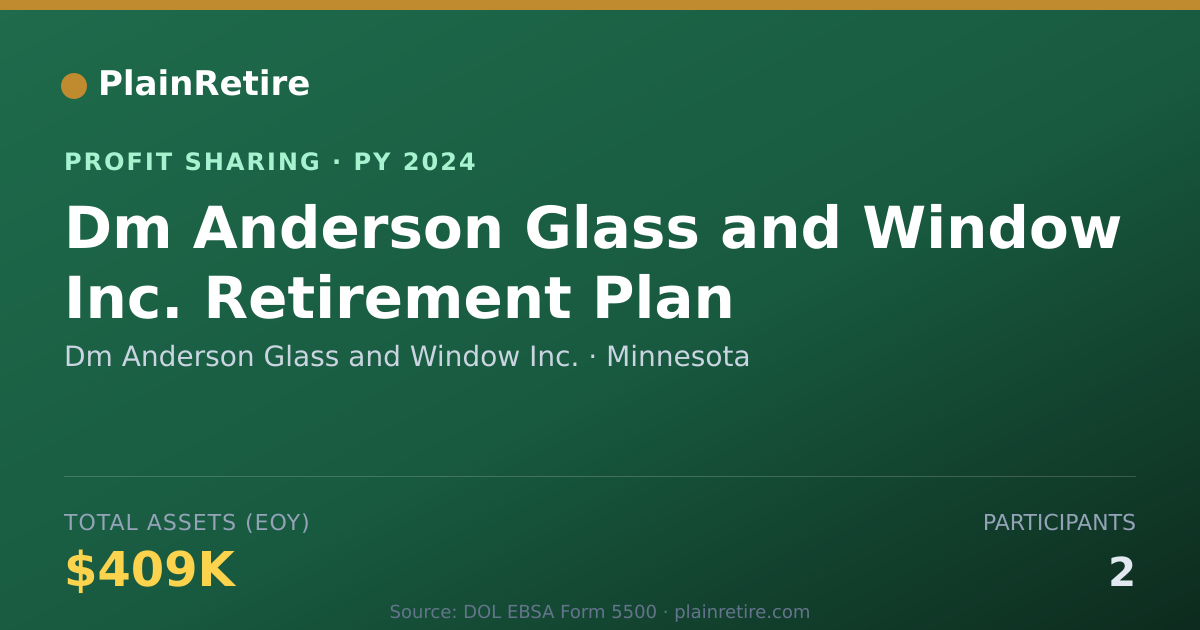 Shareable card for Dm Anderson Glass and Window Inc. Profit Sharing Plan (2024)