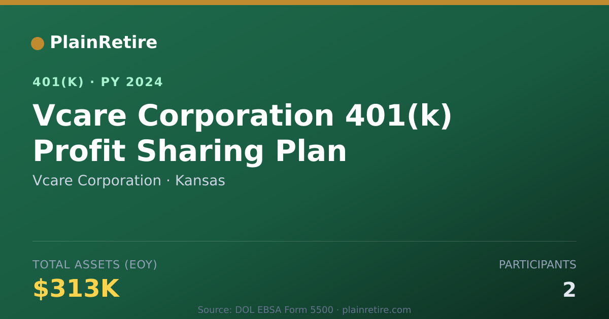 Shareable card for Vcare Corporation 401(k) Plan (2024)