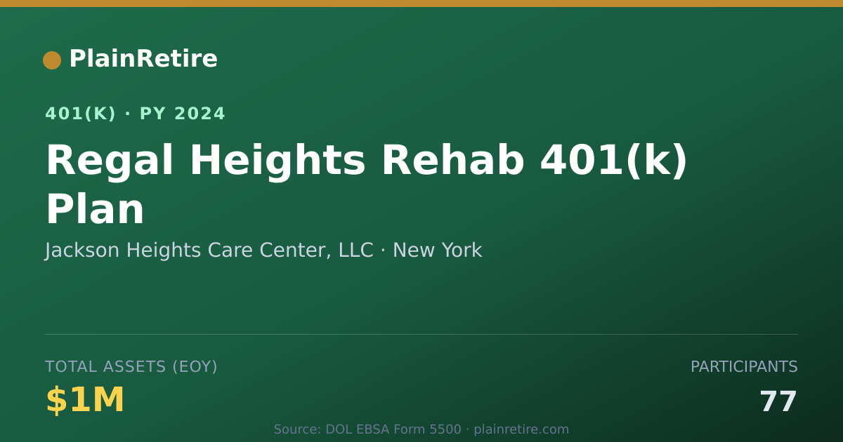 Shareable card for Jackson Heights Care Center, LLC 401(k) Plan (2024)