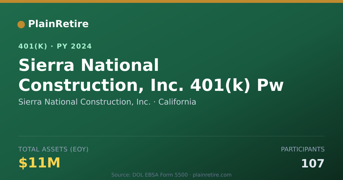 Shareable card for Sierra National Construction, Inc. 401(k) Plan (2024)