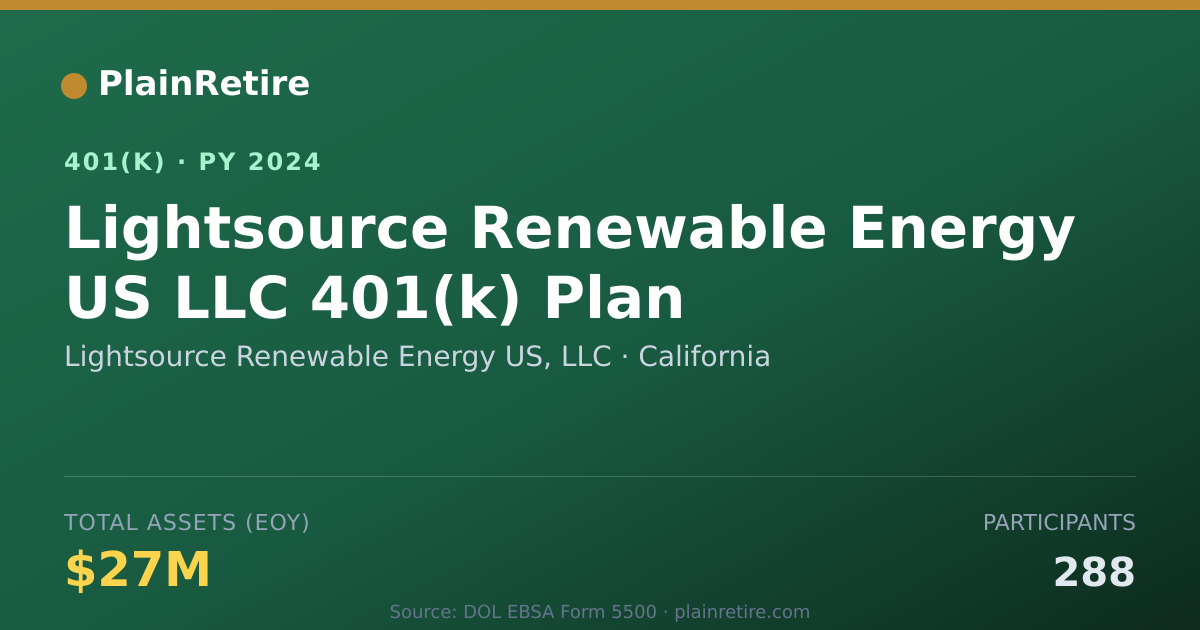 Shareable card for Lightsource Renewable Energy US, LLC 401(k) Plan (2024)