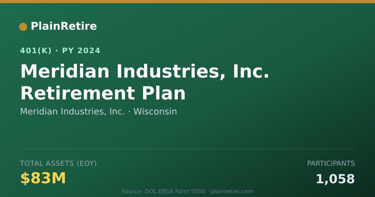 Shareable card for Meridian Industries, Inc. 401(k) Plan (2024)