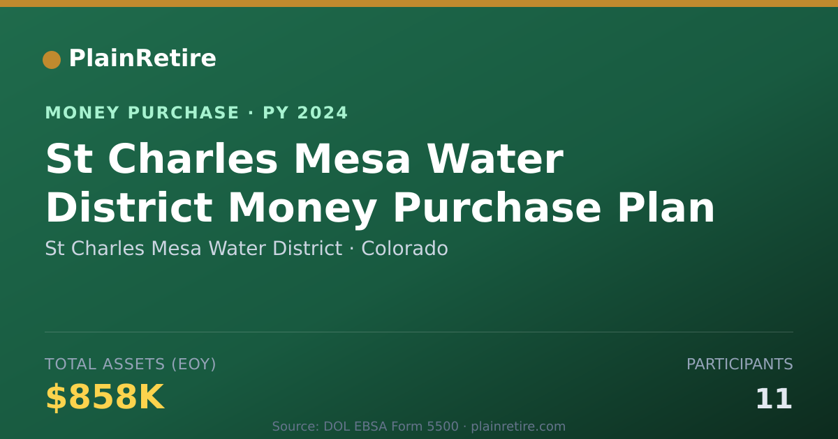 Shareable card for St Charles Mesa Water District Money Purchase Plan (2024)