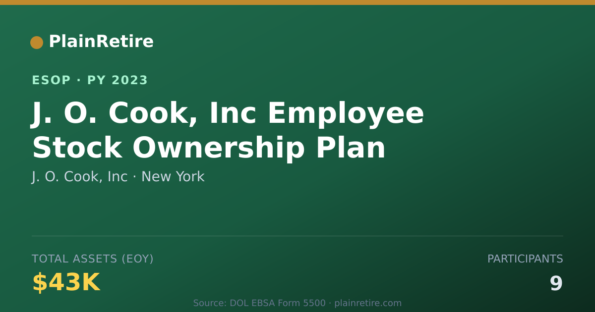 Shareable card for J. O. Cook, Inc ESOP (2023)