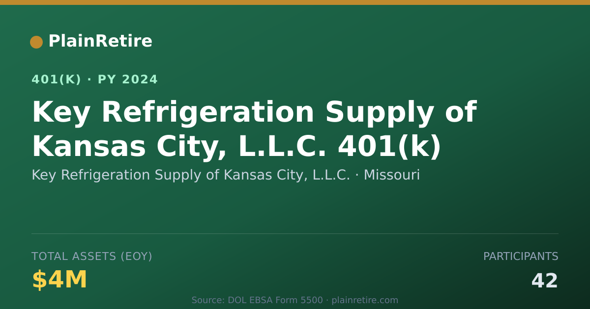 Shareable card for Key Refrigeration Supply of Kansas City, 401(k) Plan (2024)