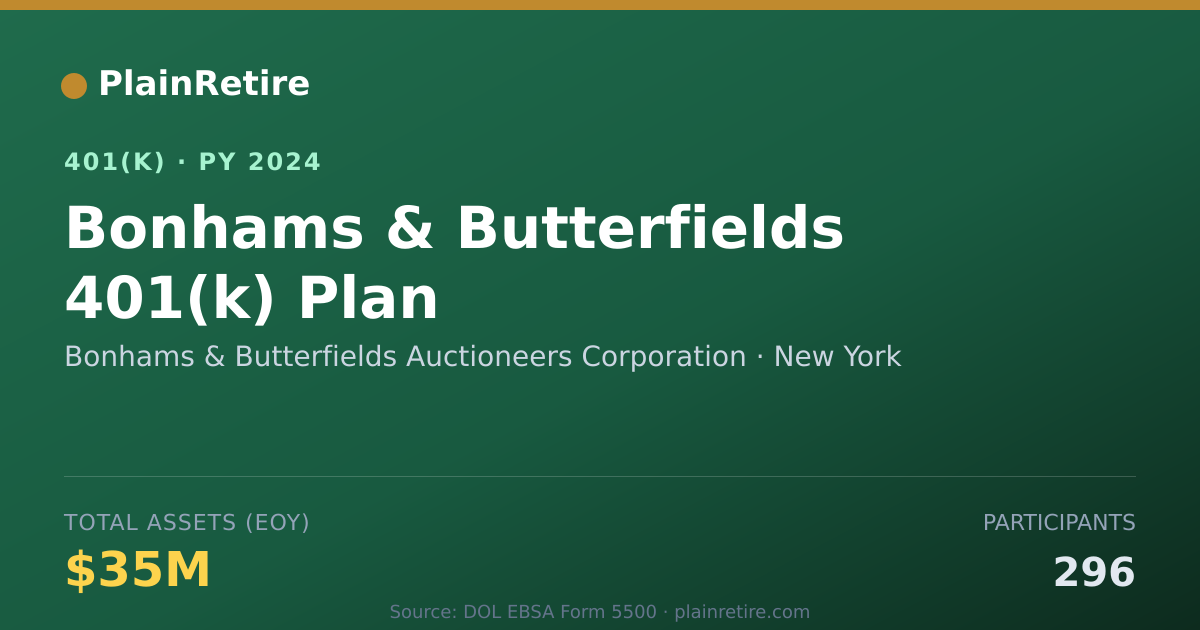 Shareable card for Bonhams & Butterfields Auctioneers Corpor 401(k) Plan (2024)