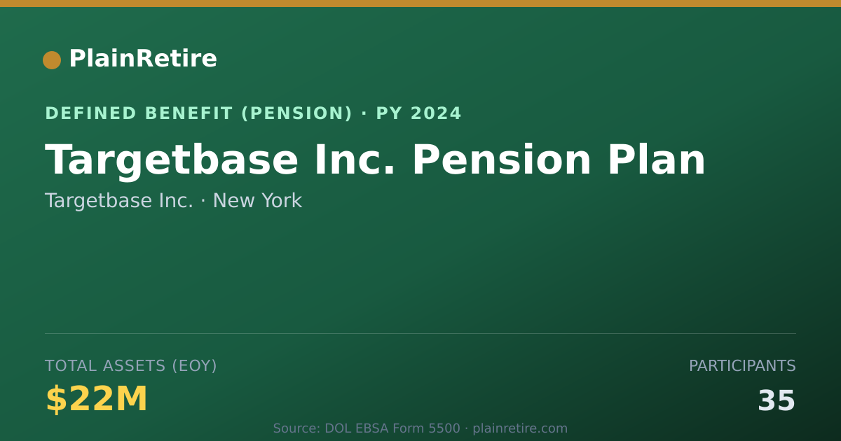 Shareable card for Targetbase Inc. Pension Plan (2024)