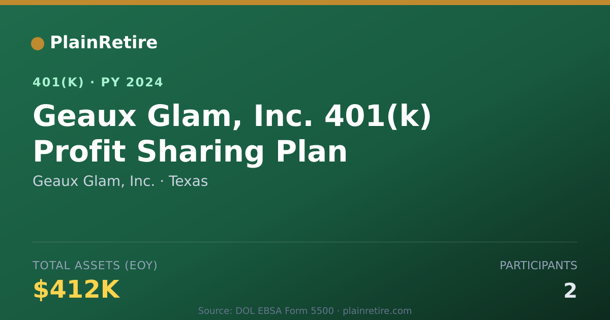 Shareable card for Geaux Glam, Inc. 401(k) Plan (2024)
