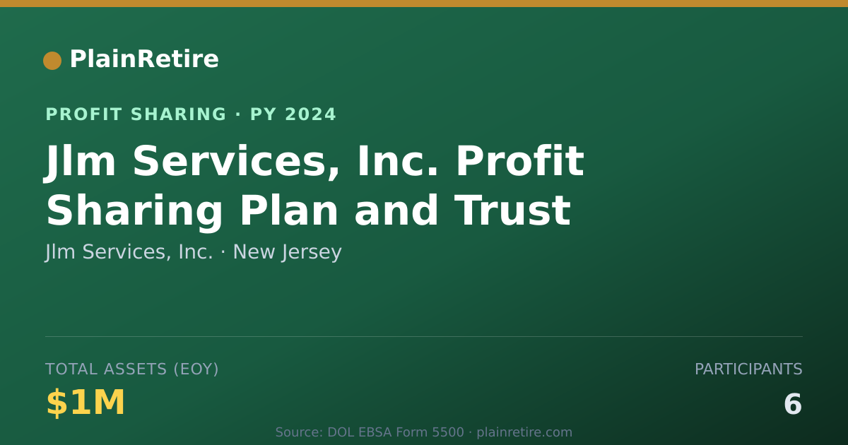 Shareable card for Jlm Services, Inc. Profit Sharing Plan (2024)