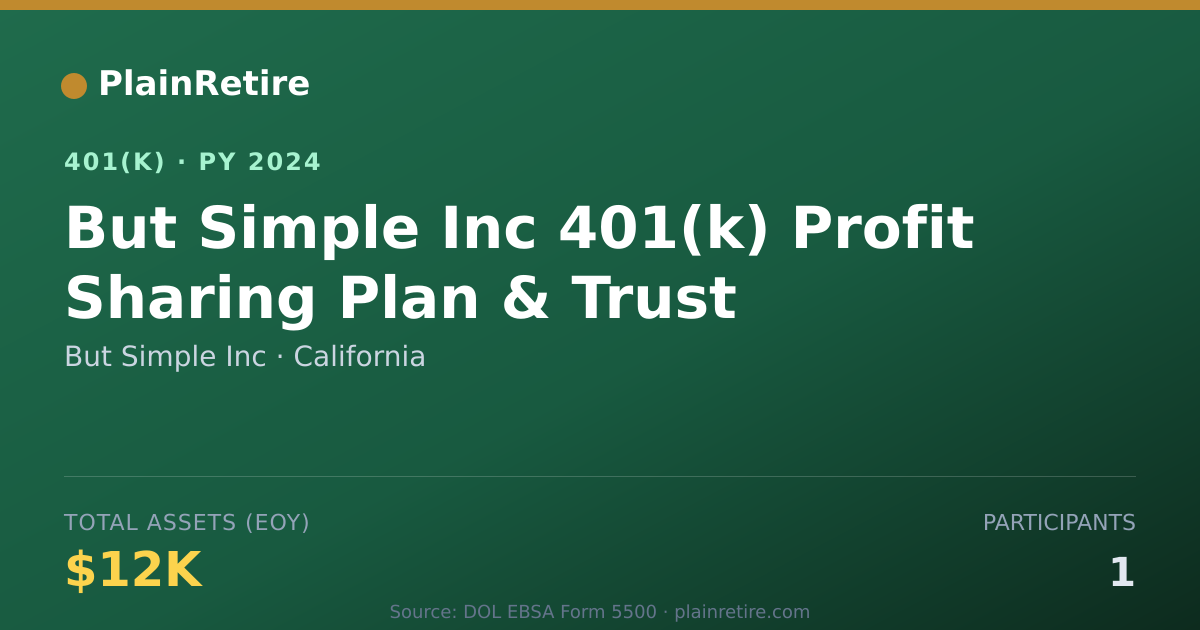 Shareable card for But Simple Inc 401(k) Plan (2024)
