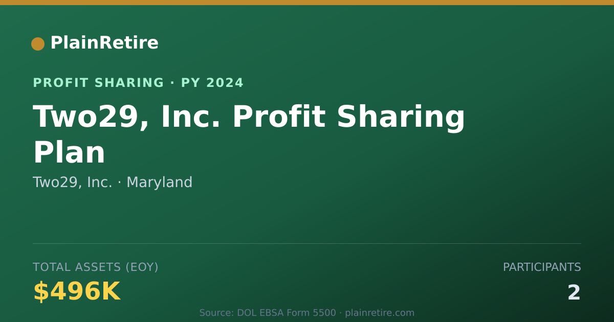 Shareable card for Two29, Inc. Profit Sharing Plan (2024)
