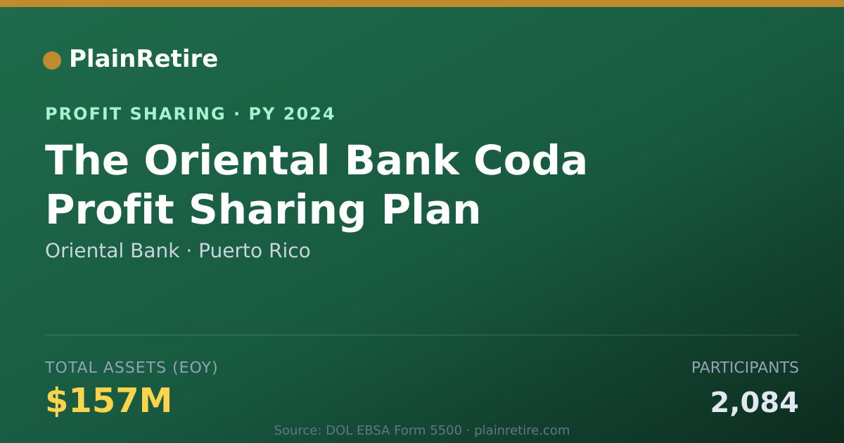 Shareable card for Oriental Bank Profit Sharing Plan (2024)