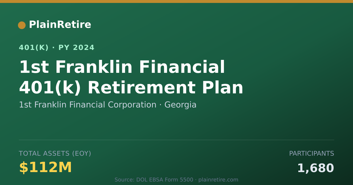 Shareable card for 1st Franklin Financial Corporation 401(k) Plan (2024)