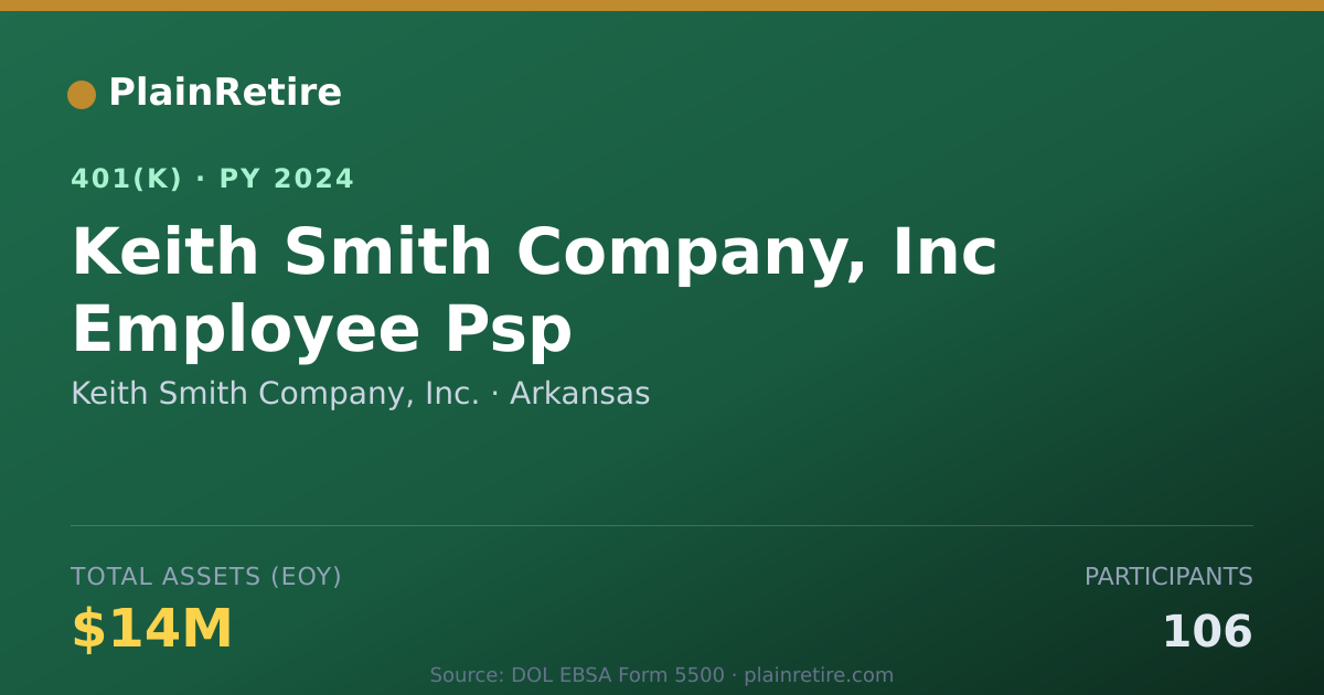 Shareable card for Keith Smith Company, Inc. 401(k) Plan (2024)