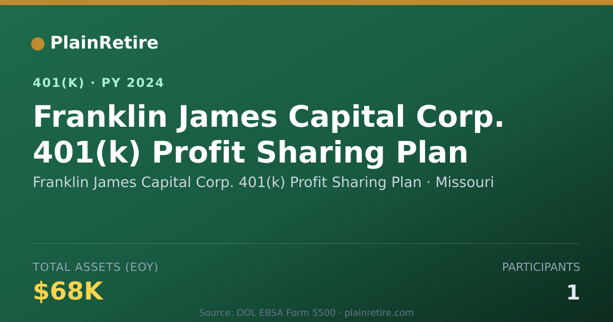 Shareable card for Franklin James Capital Corp. 401(k) Profi 401(k) Plan (2024)