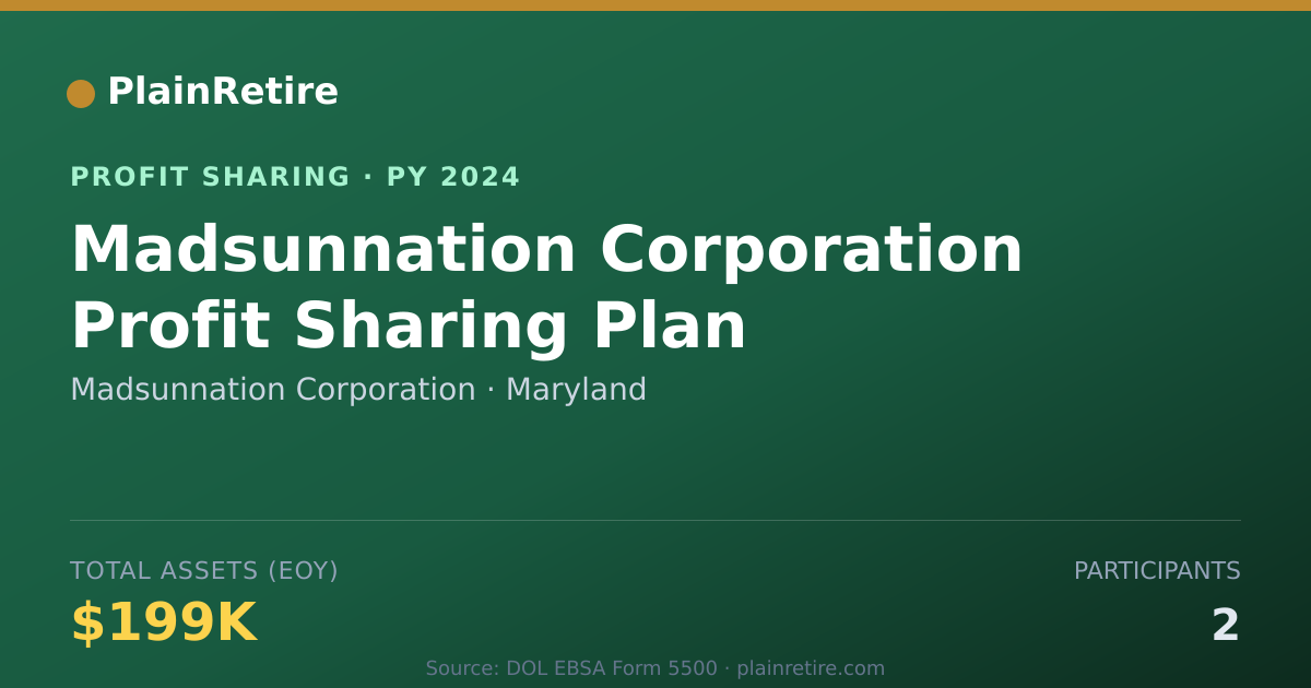 Shareable card for Madsunnation Corporation Profit Sharing Plan (2024)