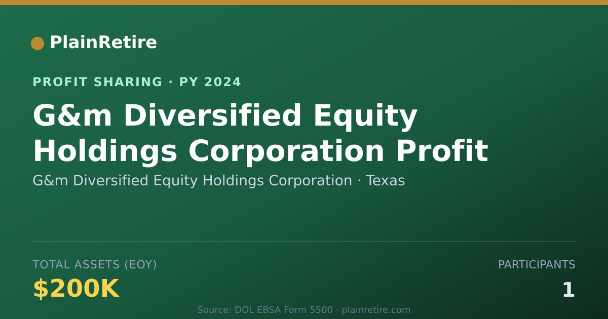 Shareable card for G&m Diversified Equity Holdings C Profit Sharing Plan (2024)