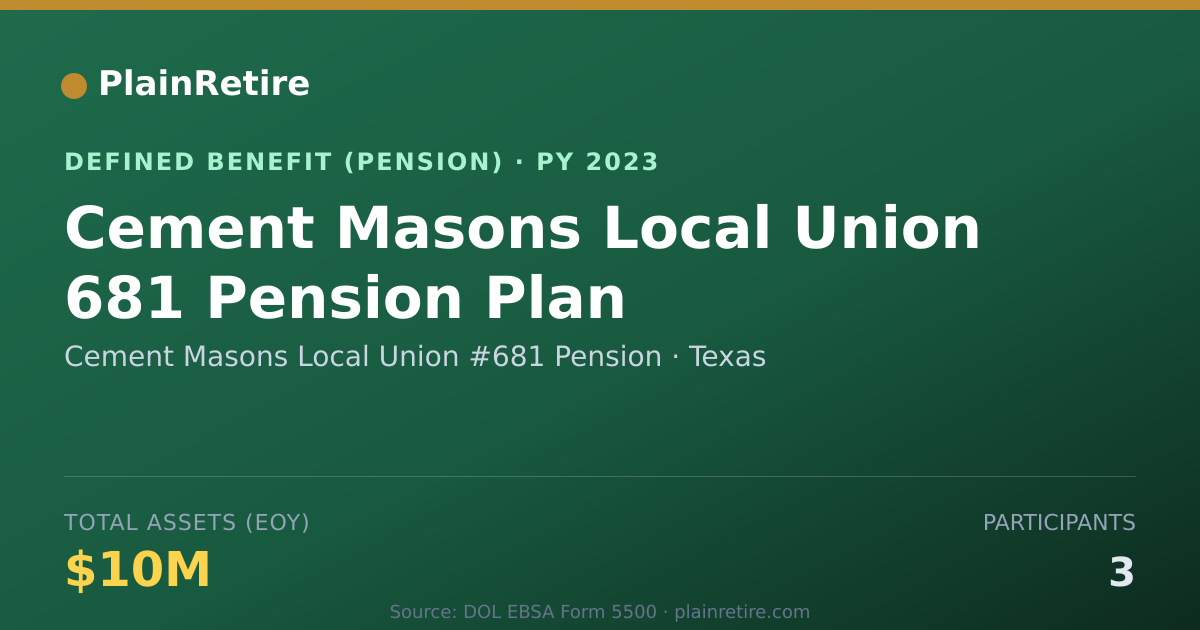 Shareable card for Cement Masons Local Union #681 Pension Pension Plan (2023)