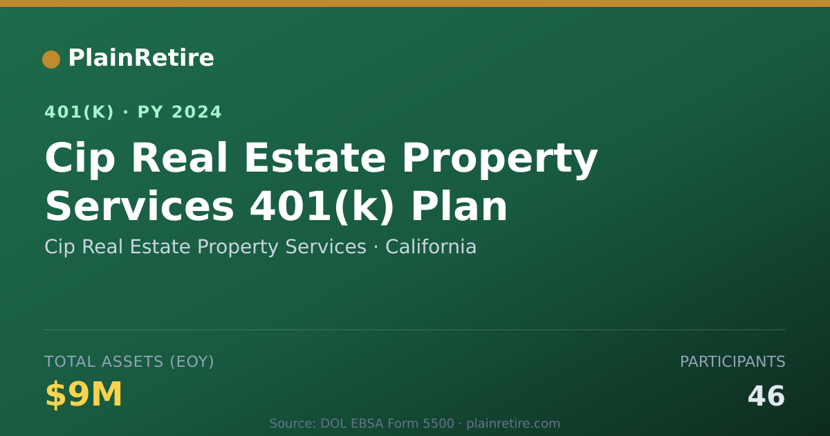 Shareable card for Cip Real Estate Property Services 401(k) Plan (2024)