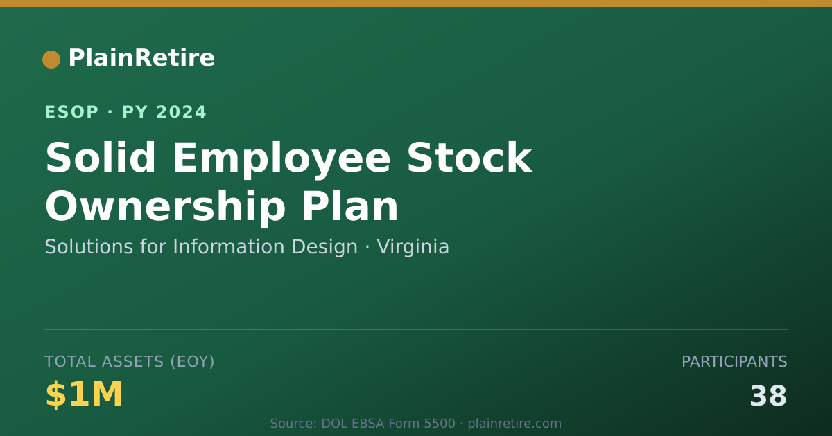 Shareable card for Solutions for Information Design ESOP (2024)