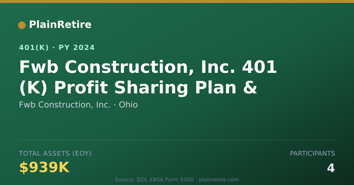 Shareable card for Fwb Construction, Inc. 401(k) Plan (2024)