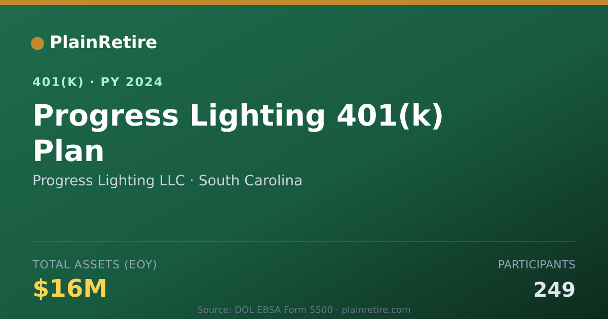 Shareable card for Progress Lighting LLC 401(k) Plan (2024)
