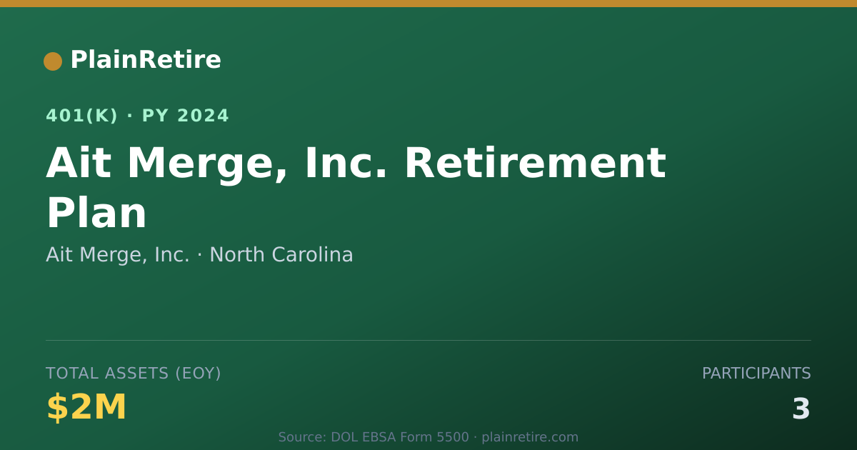 Shareable card for Ait Merge, Inc. 401(k) Plan (2024)