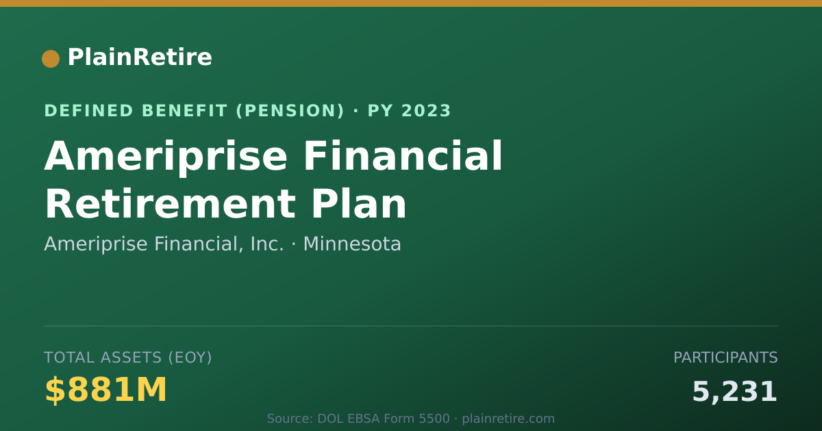 Shareable card for Ameriprise Financial, Inc. Pension Plan (2023)