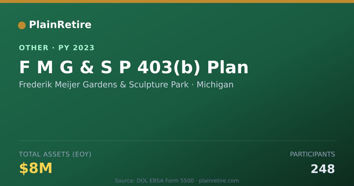 Shareable card for Frederik Meijer Gardens & Sculpture P Retirement Plan (2023)