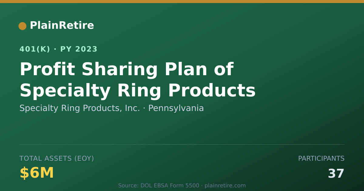 Shareable card for Specialty Ring Products, Inc. 401(k) Plan (2023)