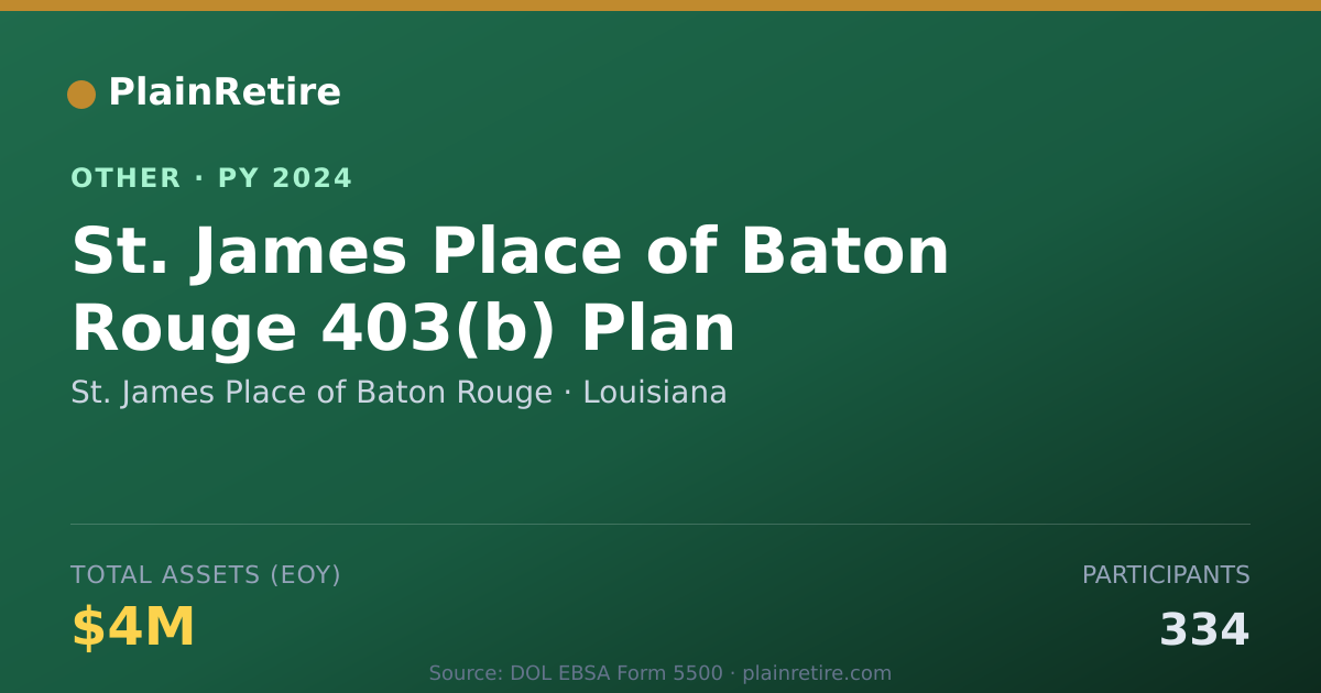 Shareable card for St. James Place of Baton Rouge Retirement Plan (2024)