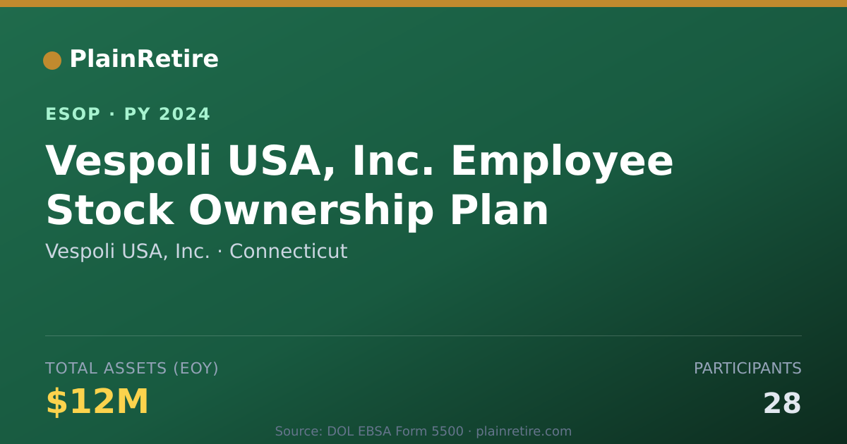 Shareable card for Vespoli USA, Inc. ESOP (2024)