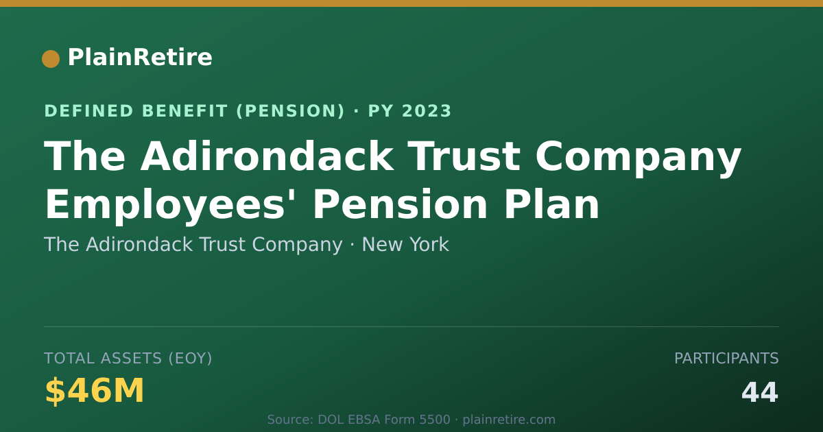Shareable card for The Adirondack Trust Company Pension Plan (2023)