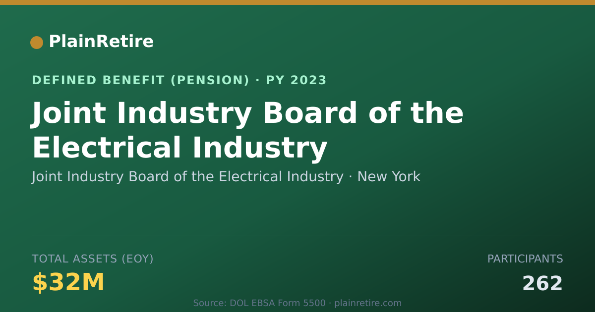 Shareable card for Joint Industry Board of the Electrical I Pension Plan (2023)