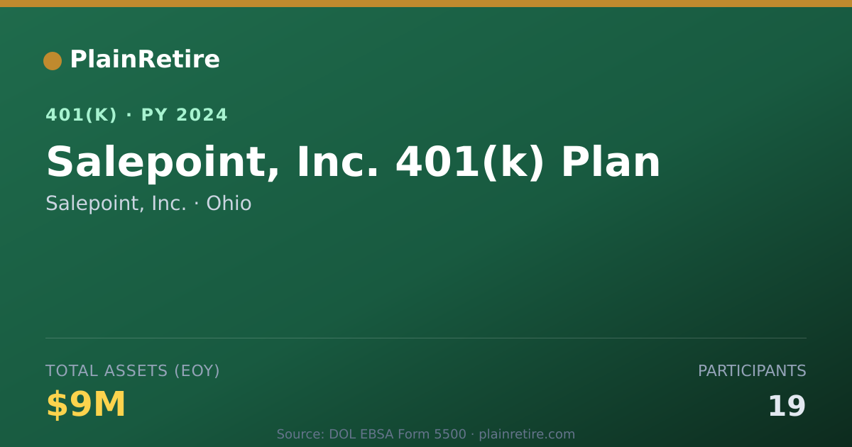 Shareable card for Salepoint, Inc. 401(k) Plan (2024)