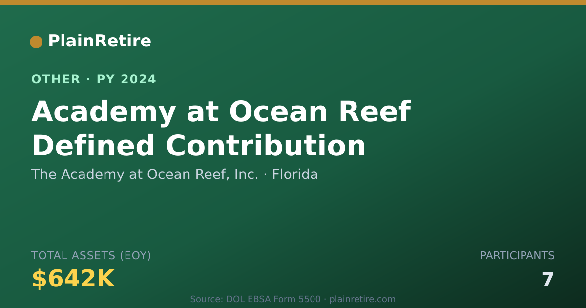 Shareable card for The Academy at Ocean Reef, Inc. Retirement Plan (2024)