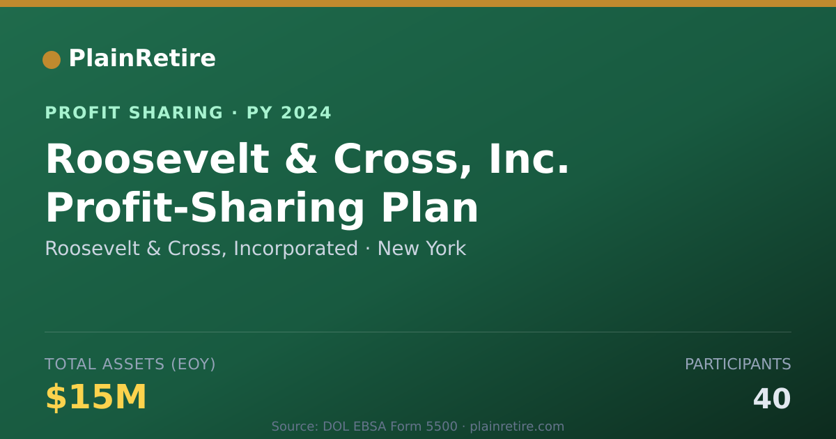 Shareable card for Roosevelt & Cross, Incorporated Profit Sharing Plan (2024)
