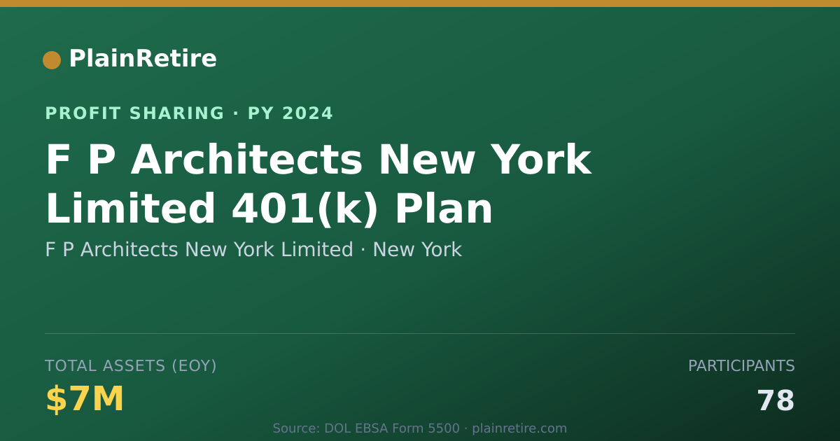 Shareable card for F P Architects New York Limited Profit Sharing Plan (2024)