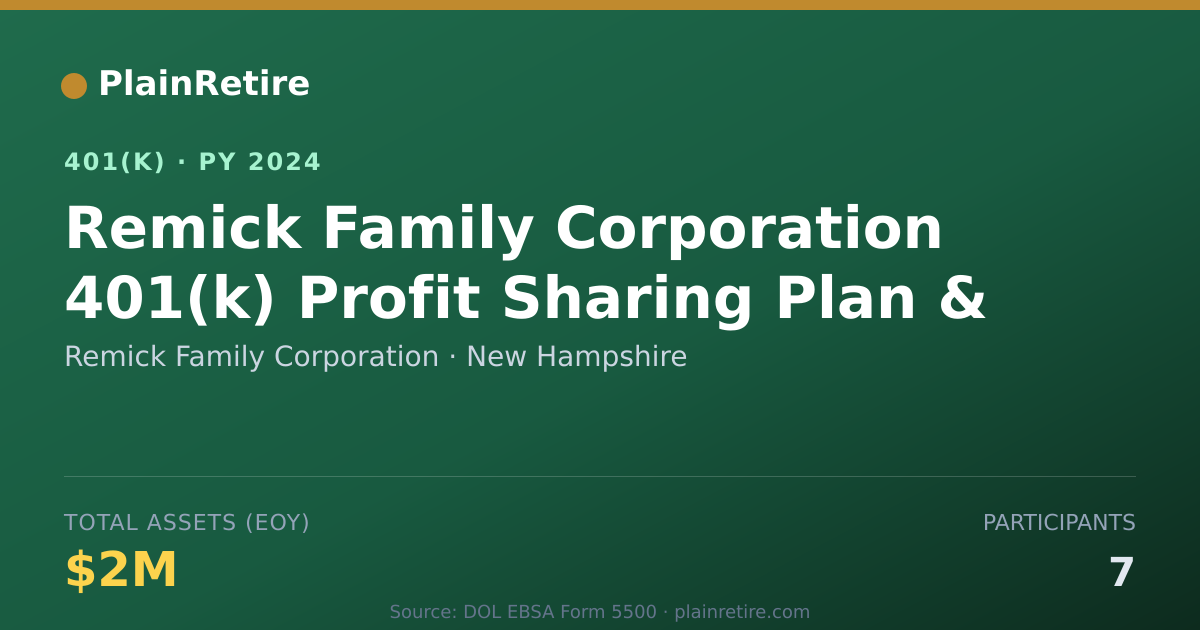 Shareable card for Remick Family Corporation 401(k) Plan (2024)