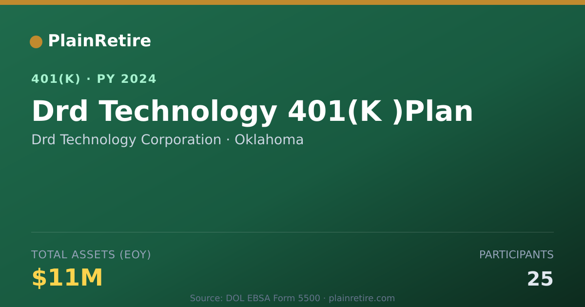 Shareable card for Drd Technology Corporation 401(k) Plan (2024)