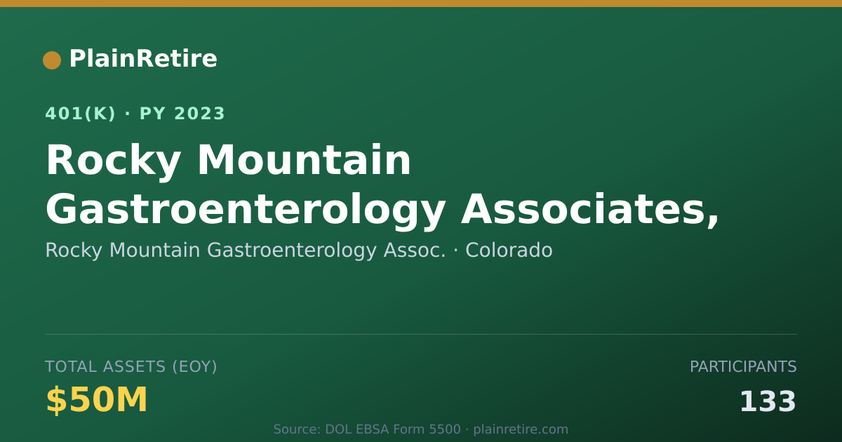 Shareable card for Rocky Mountain Gastroenterology Assoc. 401(k) Plan (2023)