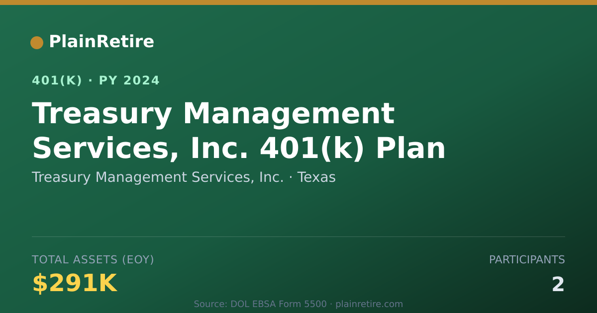 Shareable card for Treasury Management Services, Inc. 401(k) Plan (2024)