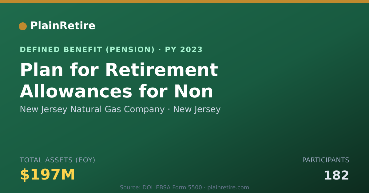 Shareable card for New Jersey Natural Gas Company Pension Plan (2023)
