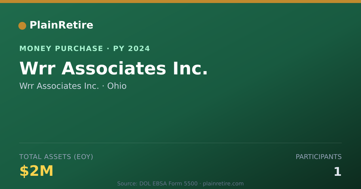 Shareable card for Wrr Associates Inc. Money Purchase Plan (2024)