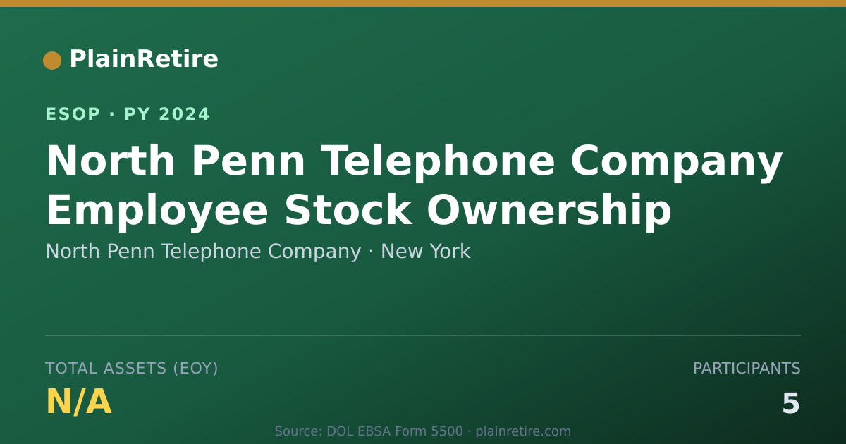 Shareable card for North Penn Telephone Company ESOP (2024)