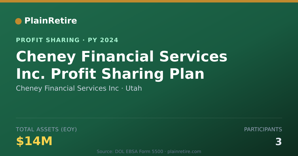Shareable card for Cheney Financial Services Inc Profit Sharing Plan (2024)