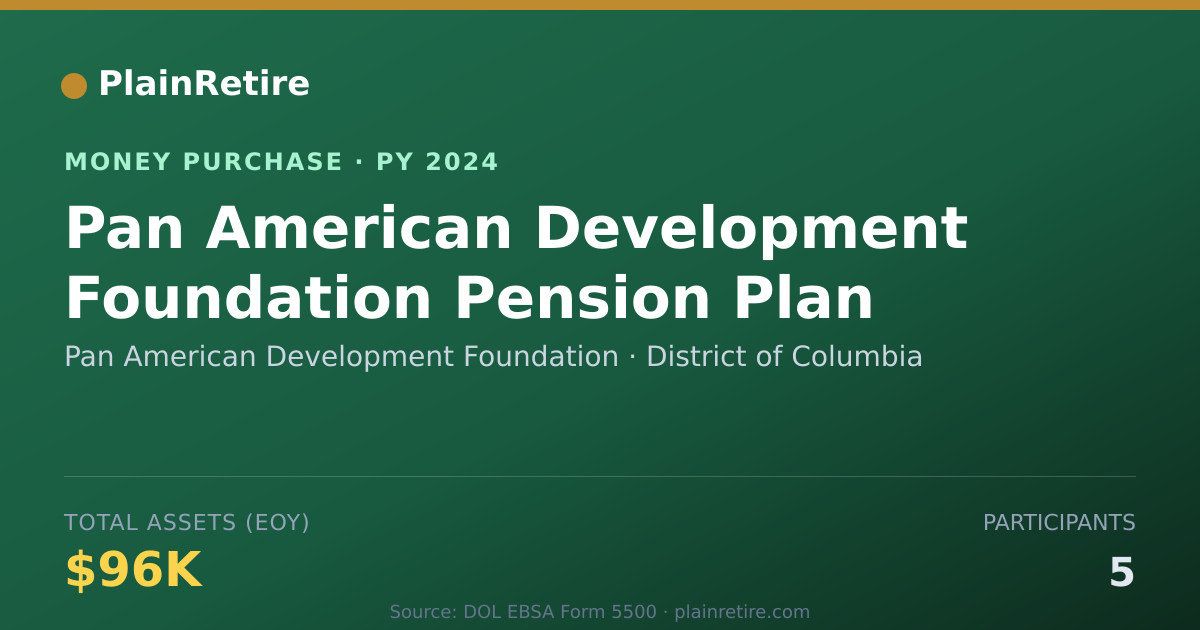 Shareable card for Pan American Development Foundati Money Purchase Plan (2024)