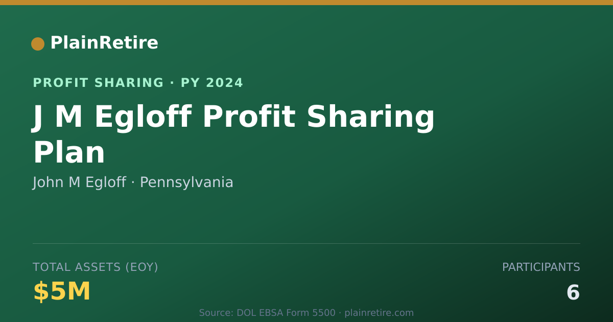 Shareable card for John M Egloff Profit Sharing Plan (2024)
